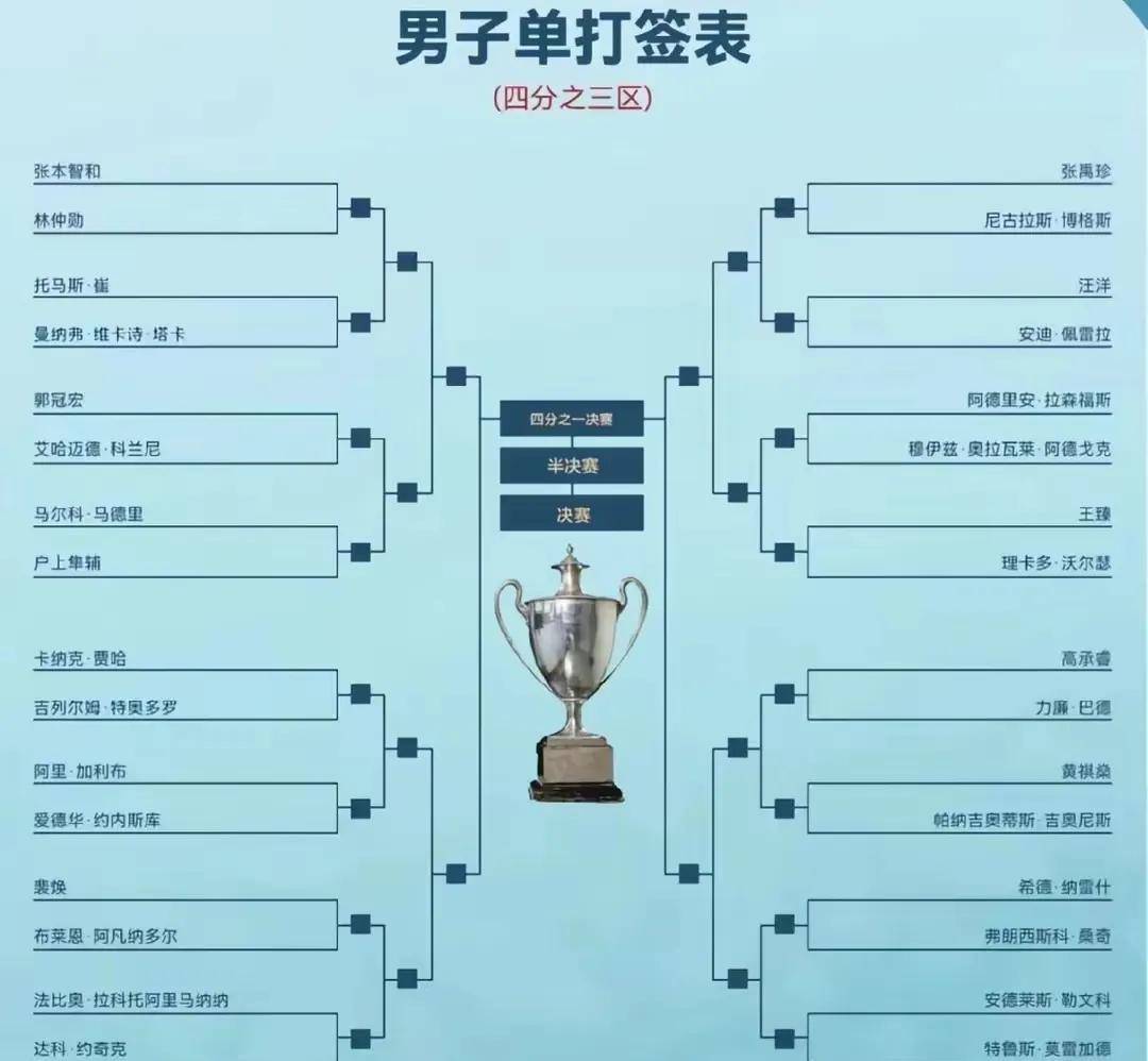 爱游戏平台-卡尔蒂斯外援训练状态火热,世俱杯淘汰赛关键战的简单介绍