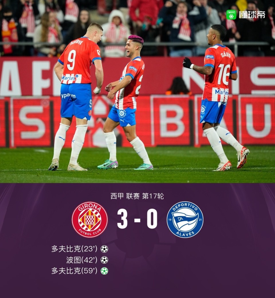 爱游戏网页版登录入口-赫罗纳主场大胜,取得两连胜