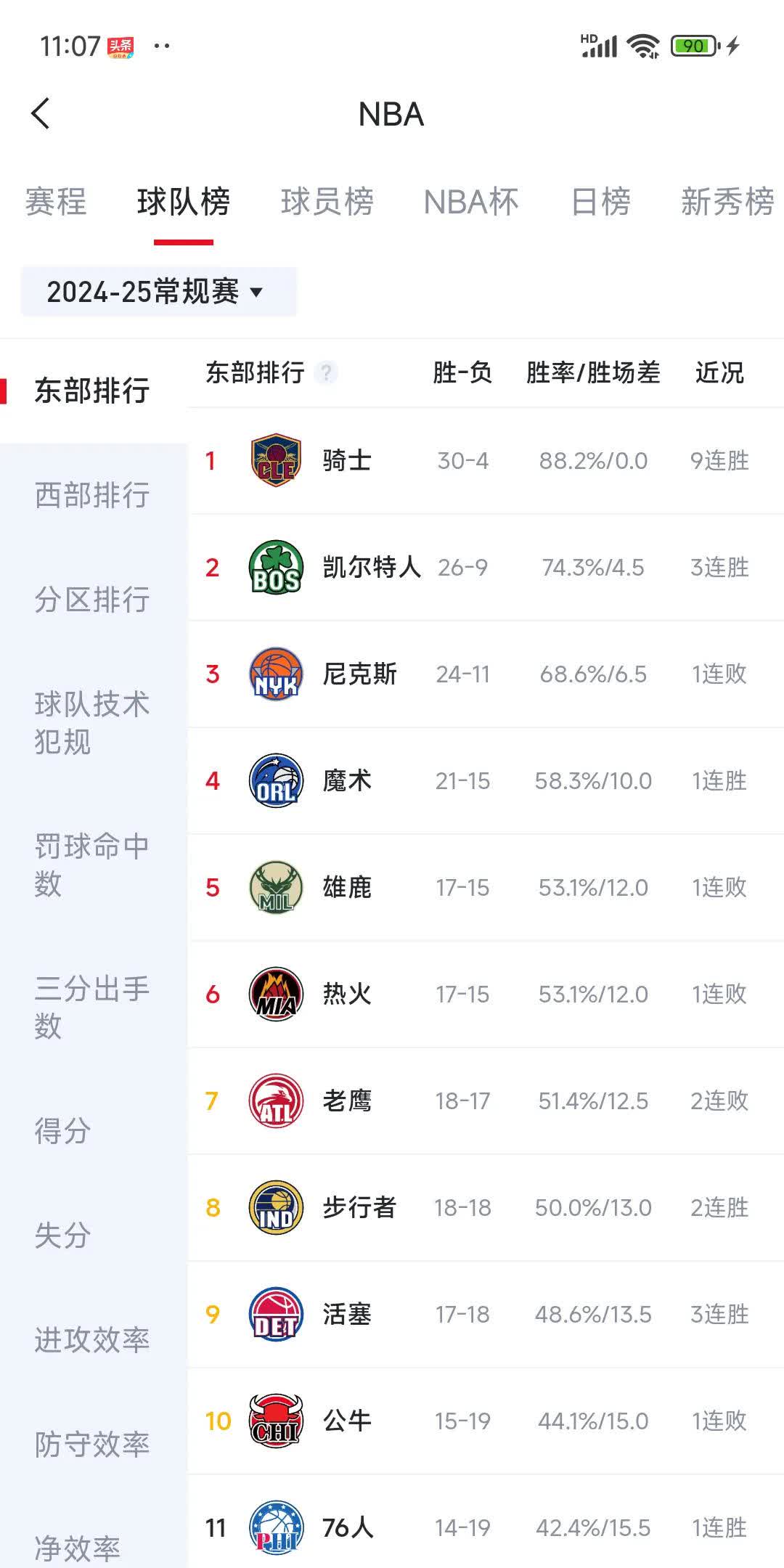 爱游戏活动-老鹰击败骑士,带领球队再次提升排名的简单介绍