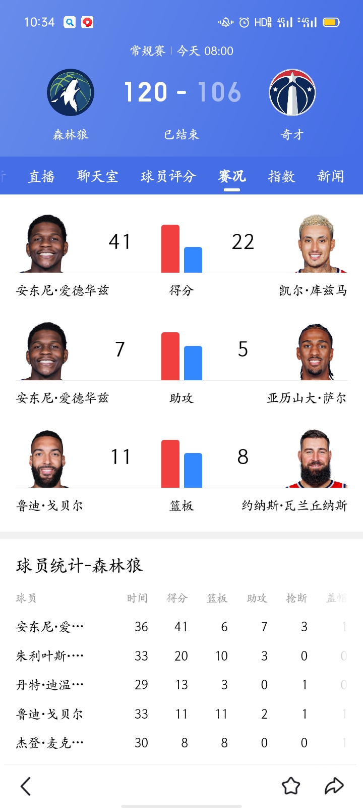 爱游戏官方-关于奇才阵容调整引发热议,球队如何迎接挑战的信息